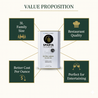 Sparta Gourmet olive oil packaging with value proposition text on a white background